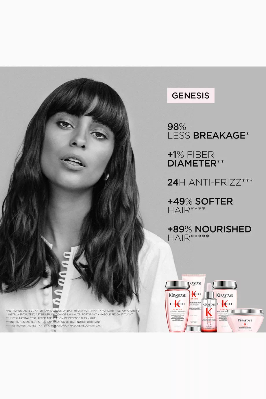 شامبو Kérastase 250 مل Genesis مضاد لتساقط الشعر