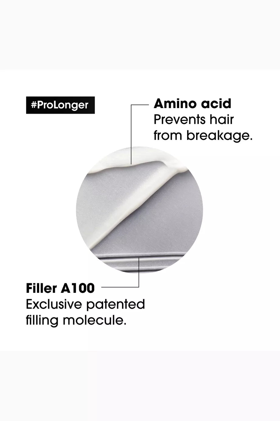 L'Oréal Professionnel Pro Longer Filler-A100 + Amino Acid Professional Conditioner 200ml