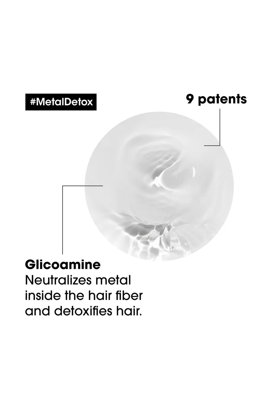 قناع L'Oréal Professionnel Metal Detox Glicoamine + Ionene الاحترافي 250 مل