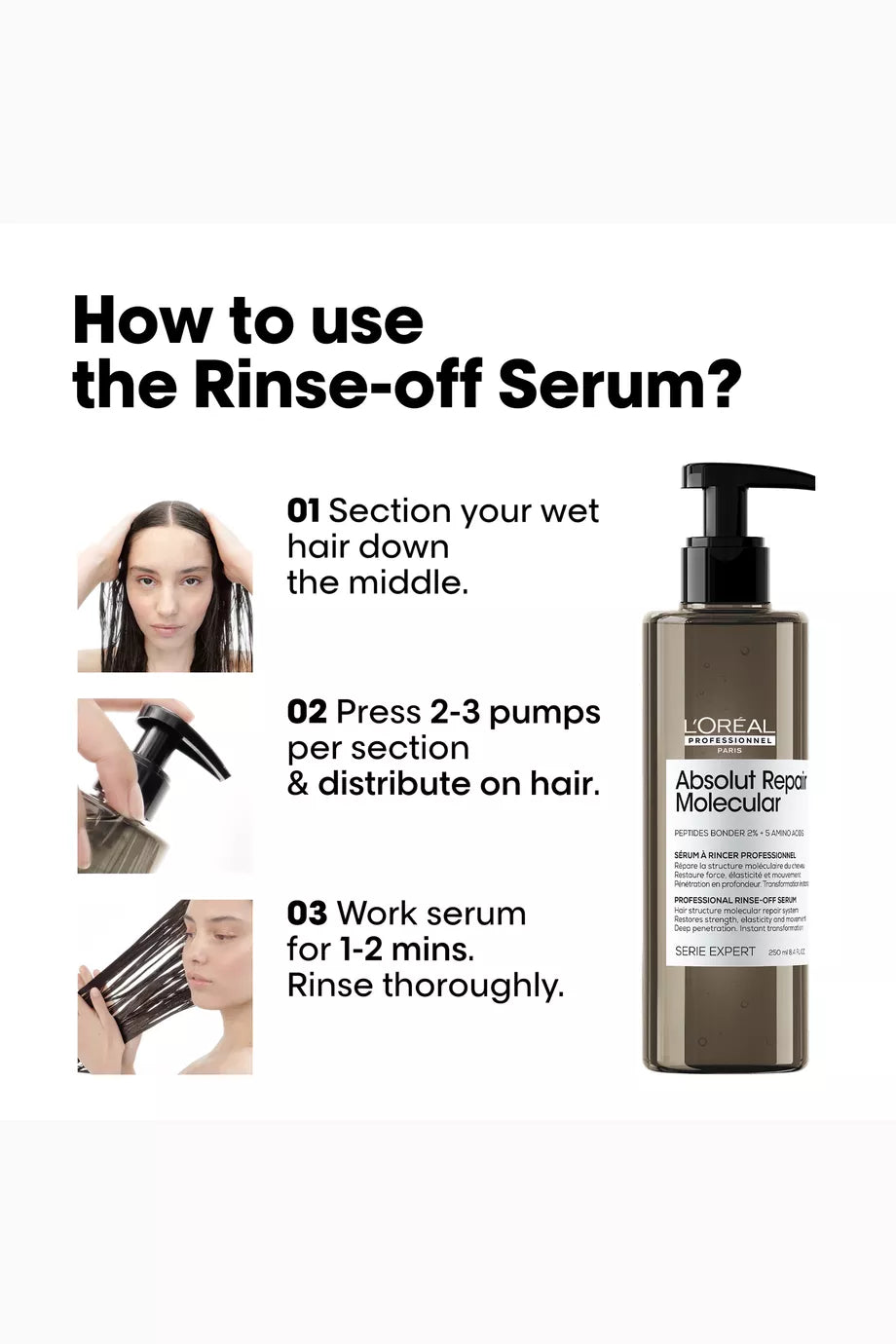 Loreal Professionnel Hair Serum 250ml Absolut Repair Molecular