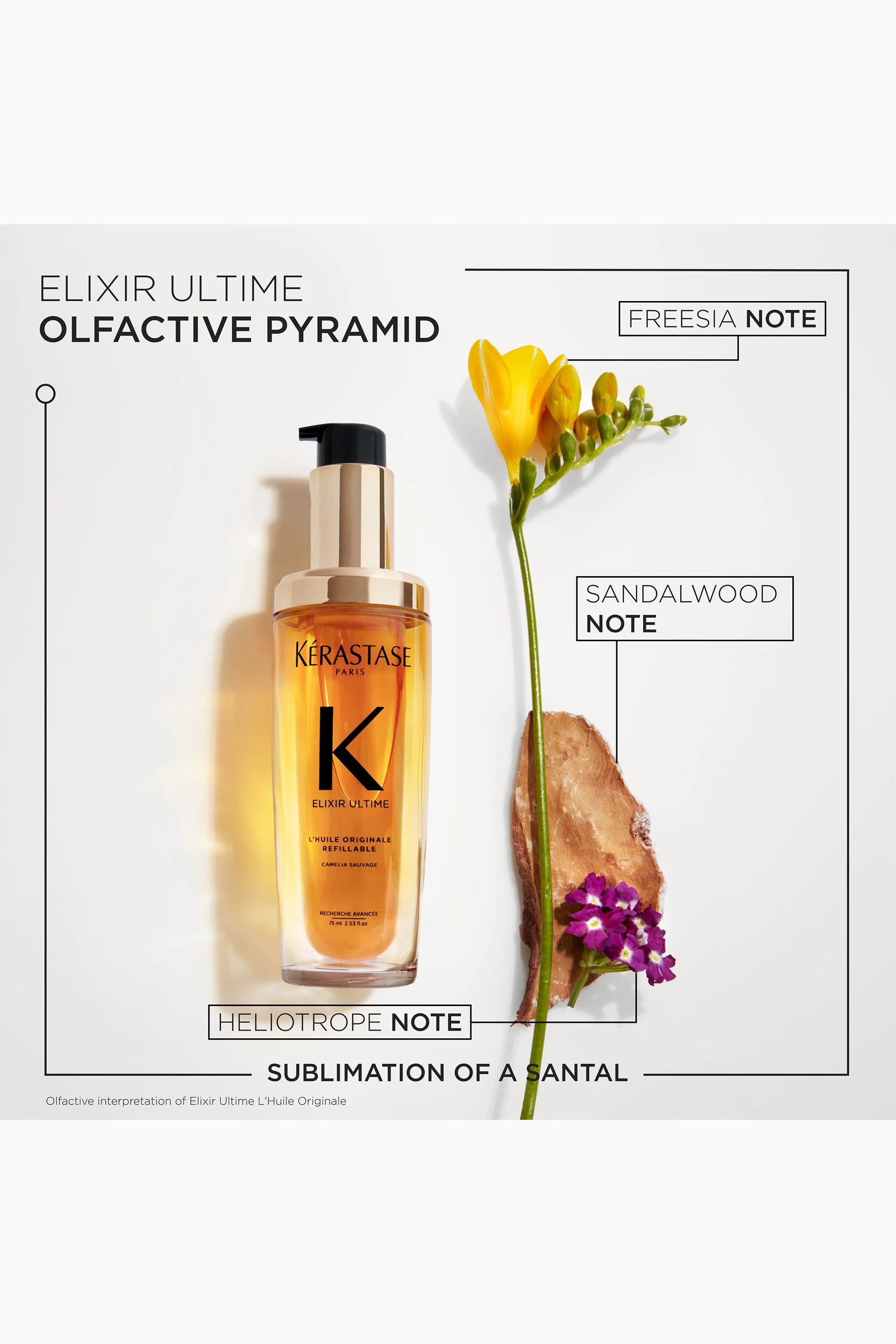 Kérastase Elixir Ultime L'Huile Originale Refillable Hair Oil 75ml