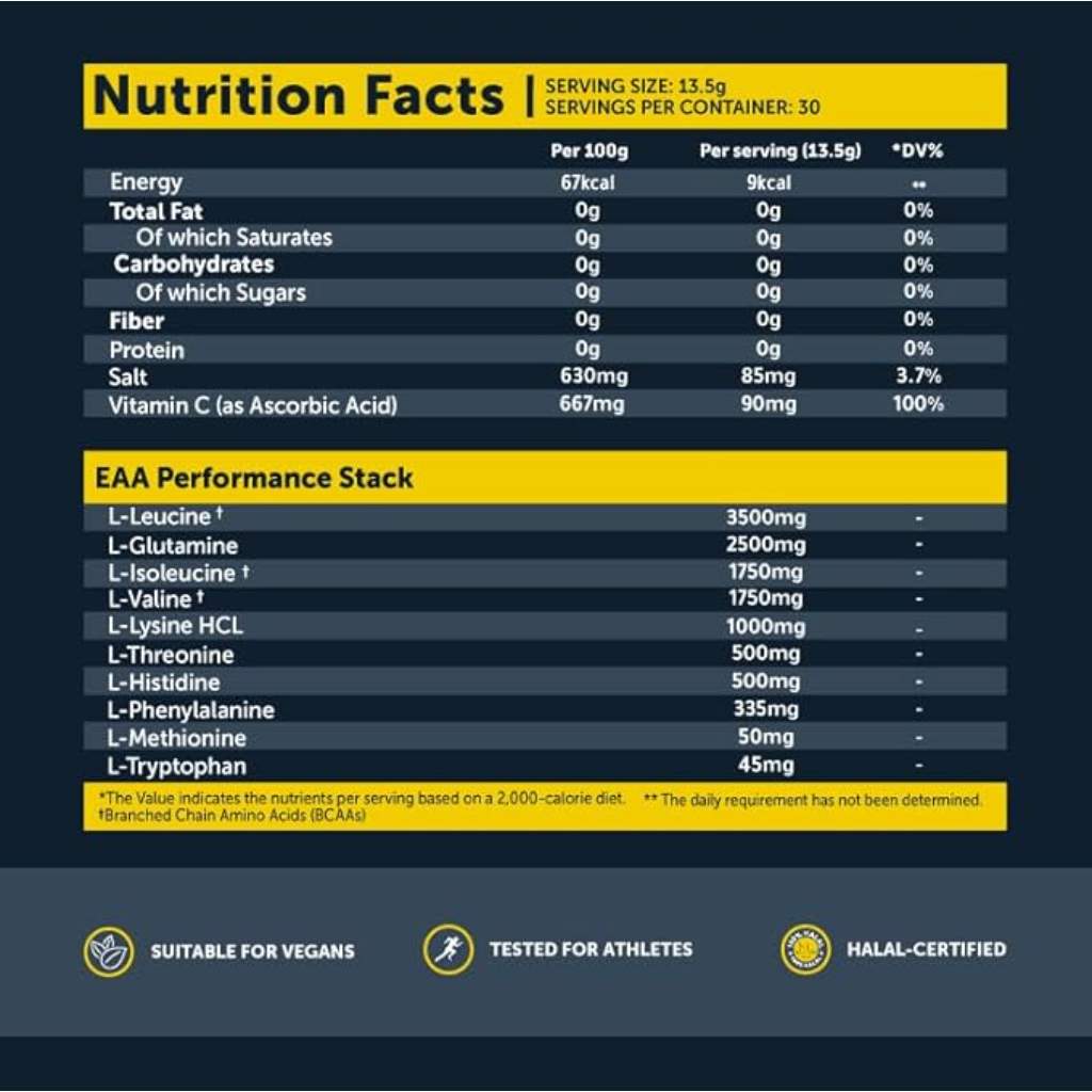 باسيكس كومبليت 10