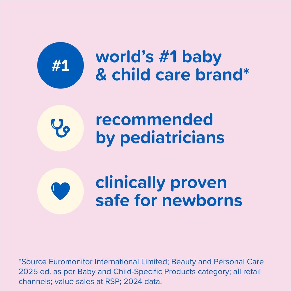 لوشن جونسون للأطفال بزيت جوز الهند