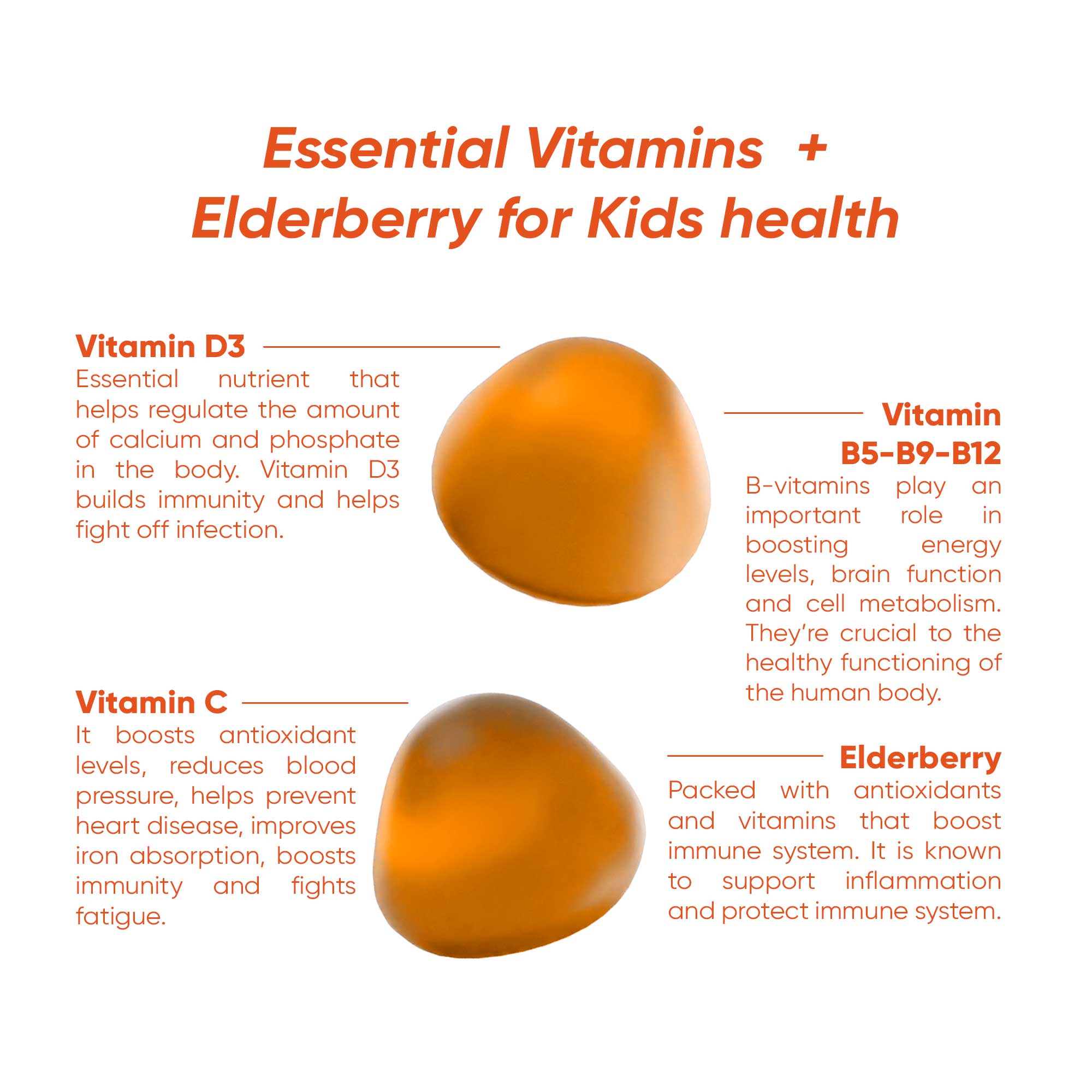 Rite Kids Multivitamin Vegan Gummies 60 Count 150g