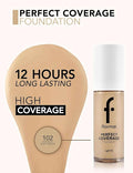 Flormar Perfect Coverage Foundation 102 Sft Beige Np