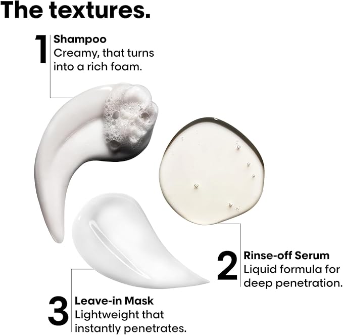 L'Oréal Professionnel Absolut Repair Molecular Hair Care Gift Set – Shampoo, Serum & Leave-In