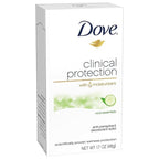 Dove Clinical Protection Antiperspirant - Cool Essentials (48g)
