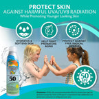 بخاخ كاريبين بريز بيبي صن سبراي برائحة استوائية مستمرة برائحة الليمون والمانجو