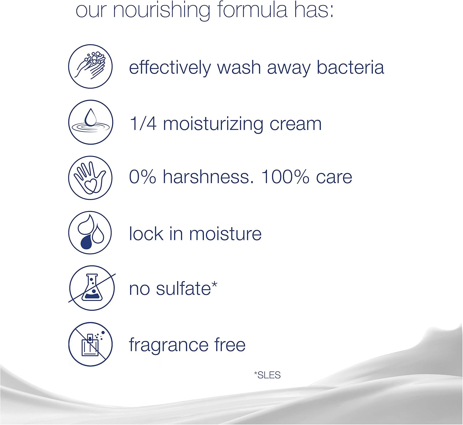 Dove Beauty Bar Sensitive Skin (6 Pack) (637g)