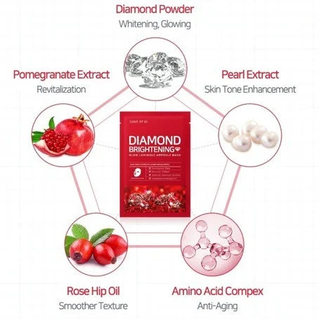 Some By Mi Diamond Glow Face Mask