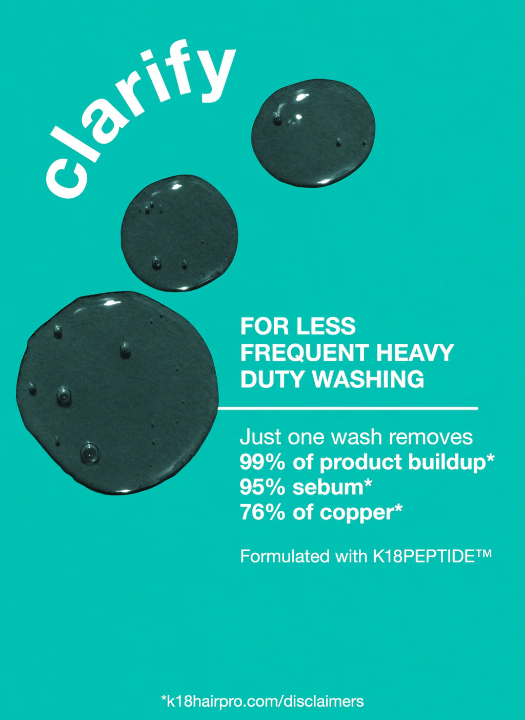 K18 Peptide Prep Detox Shampoo