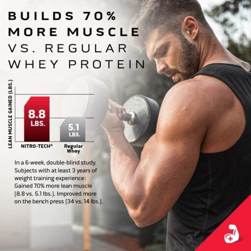 MuscleTech NitroTech Cookies and Cream 4lbs