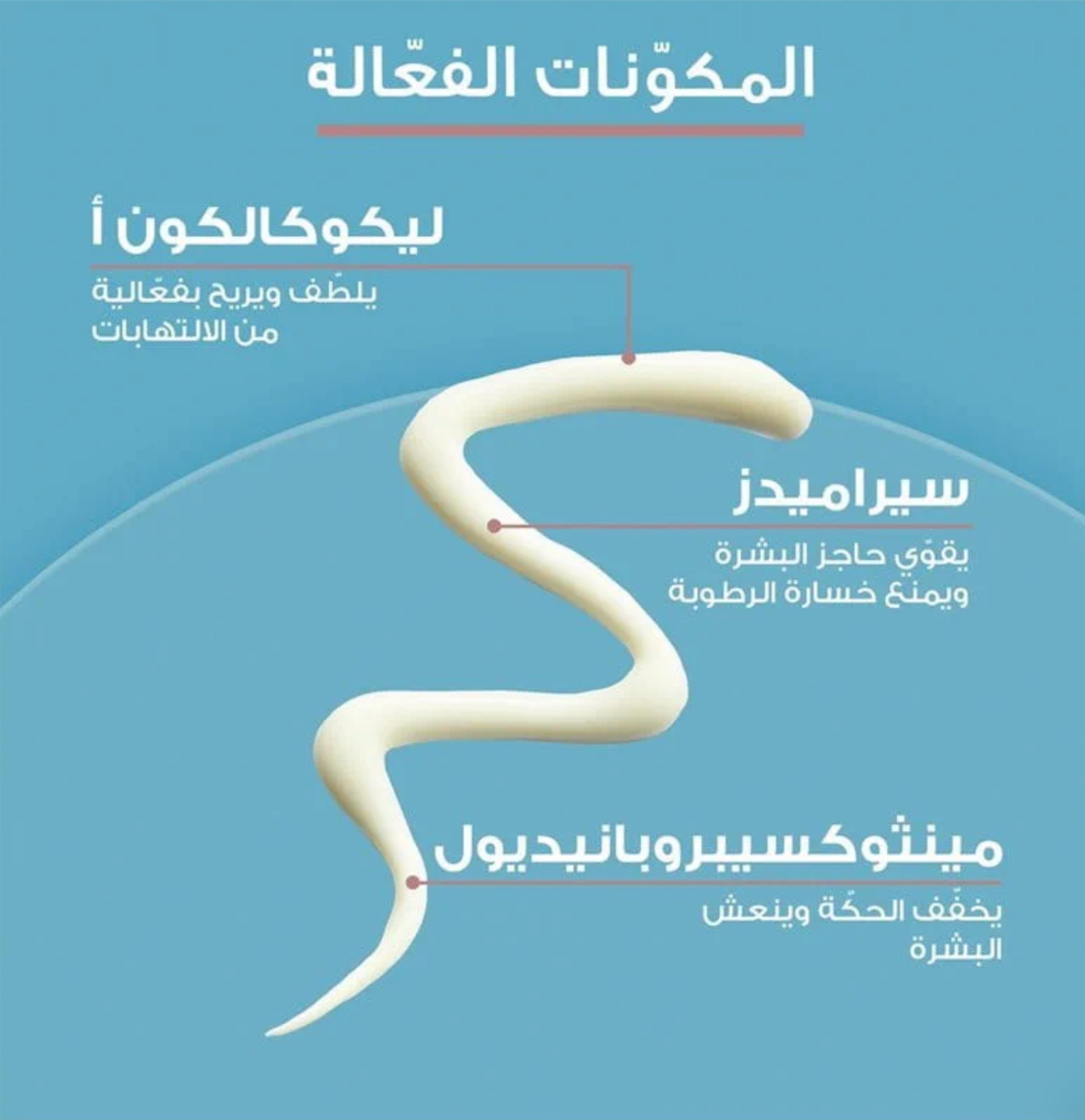 Eucerin Auto Control Cream for Very Dry Skin