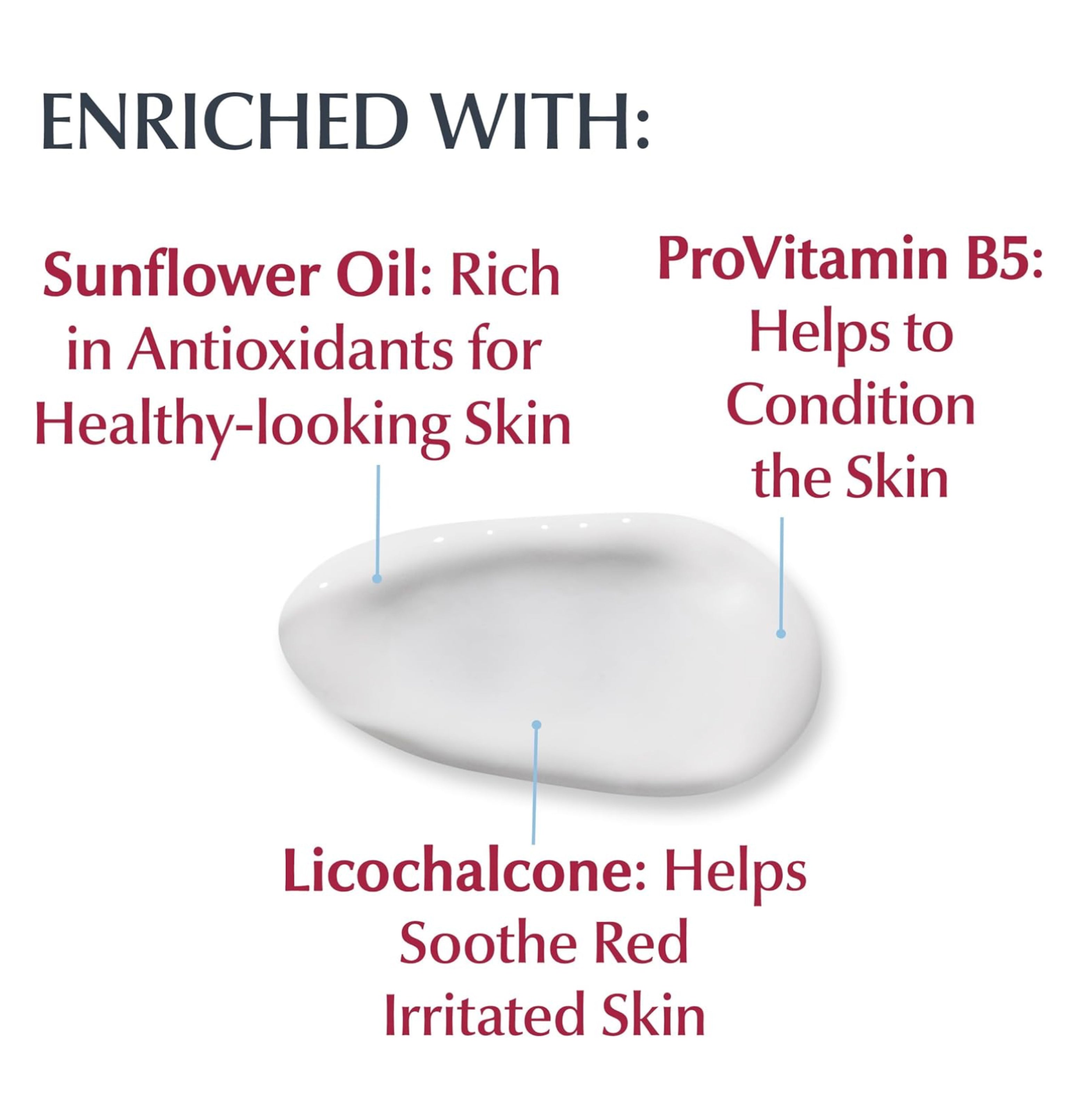 Eucerin Daily Hydrating Body Cream – Moisturizing Skin Care, 226g - Avnzor