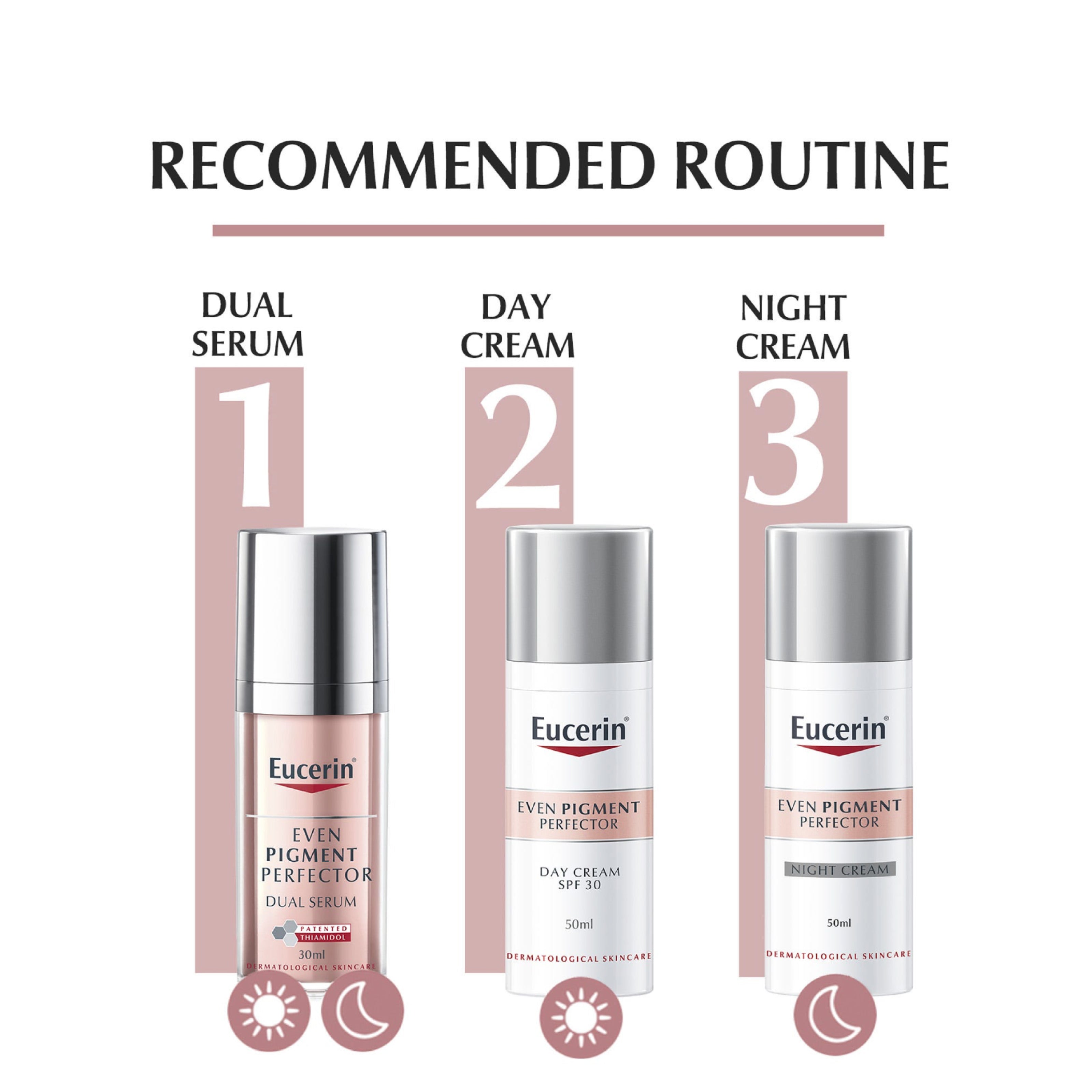 Eucerin Even Pigment Perfector Sleeping Pack - Night Face Cream 50ml