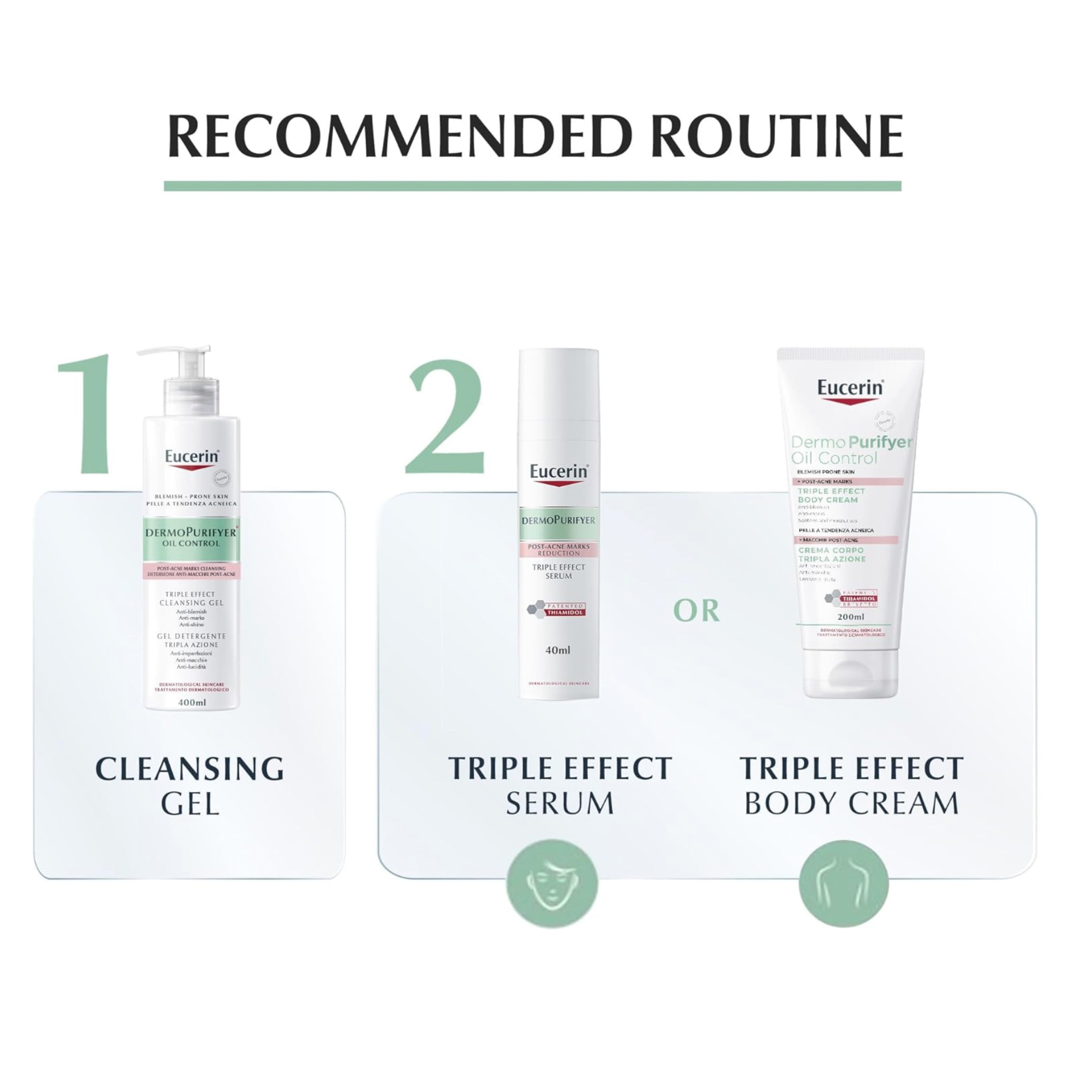 Eucerin Dermo Purifyer Body Cream – Clarifying Formula for Oily Skin