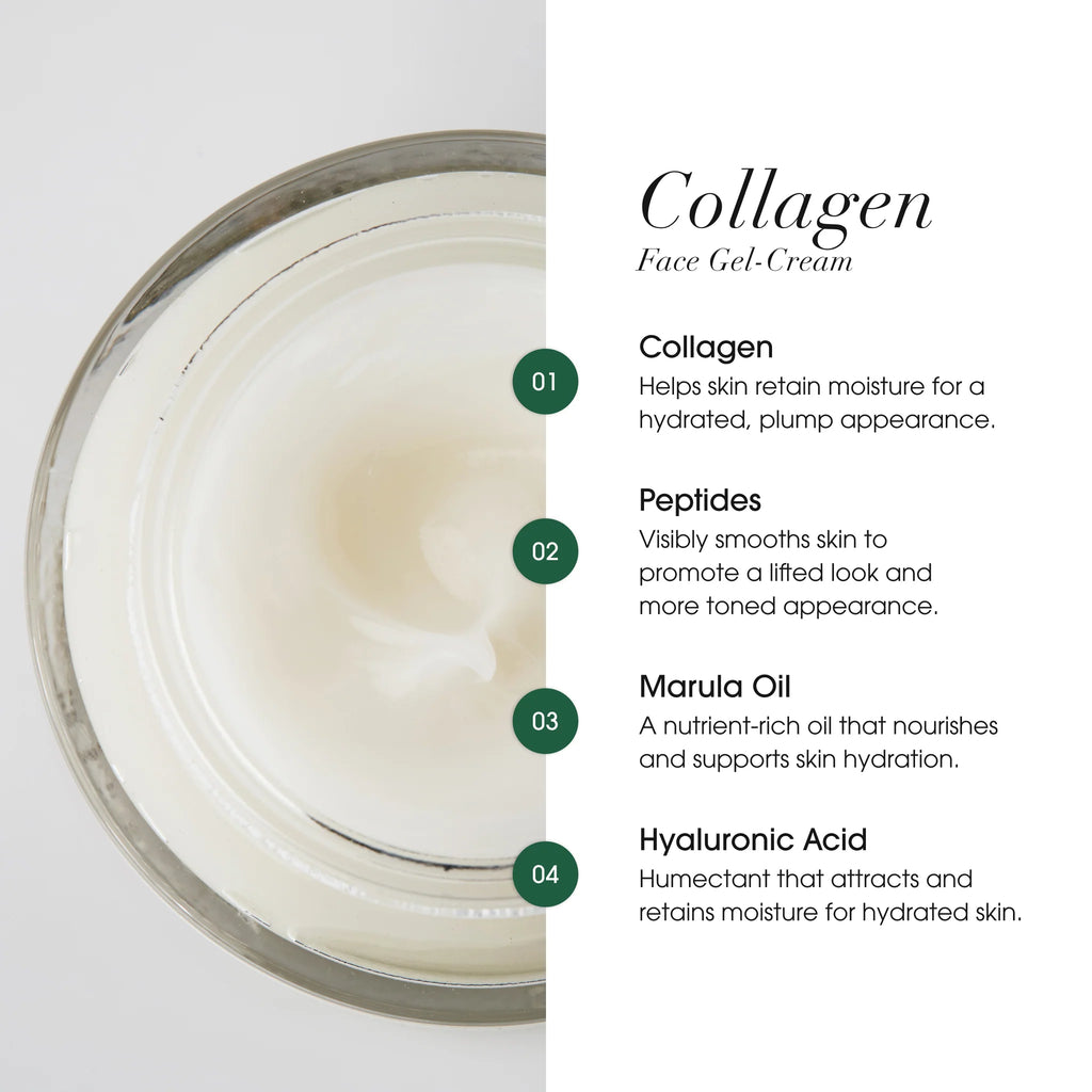 Advanced Clinicals Vegan Collagen  Multi  Moisturizer 59 ml – Plant-Based Firming Cream