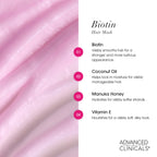 Advanced Clinicals Biotin Hair Mask – Deep Conditioning 340ml