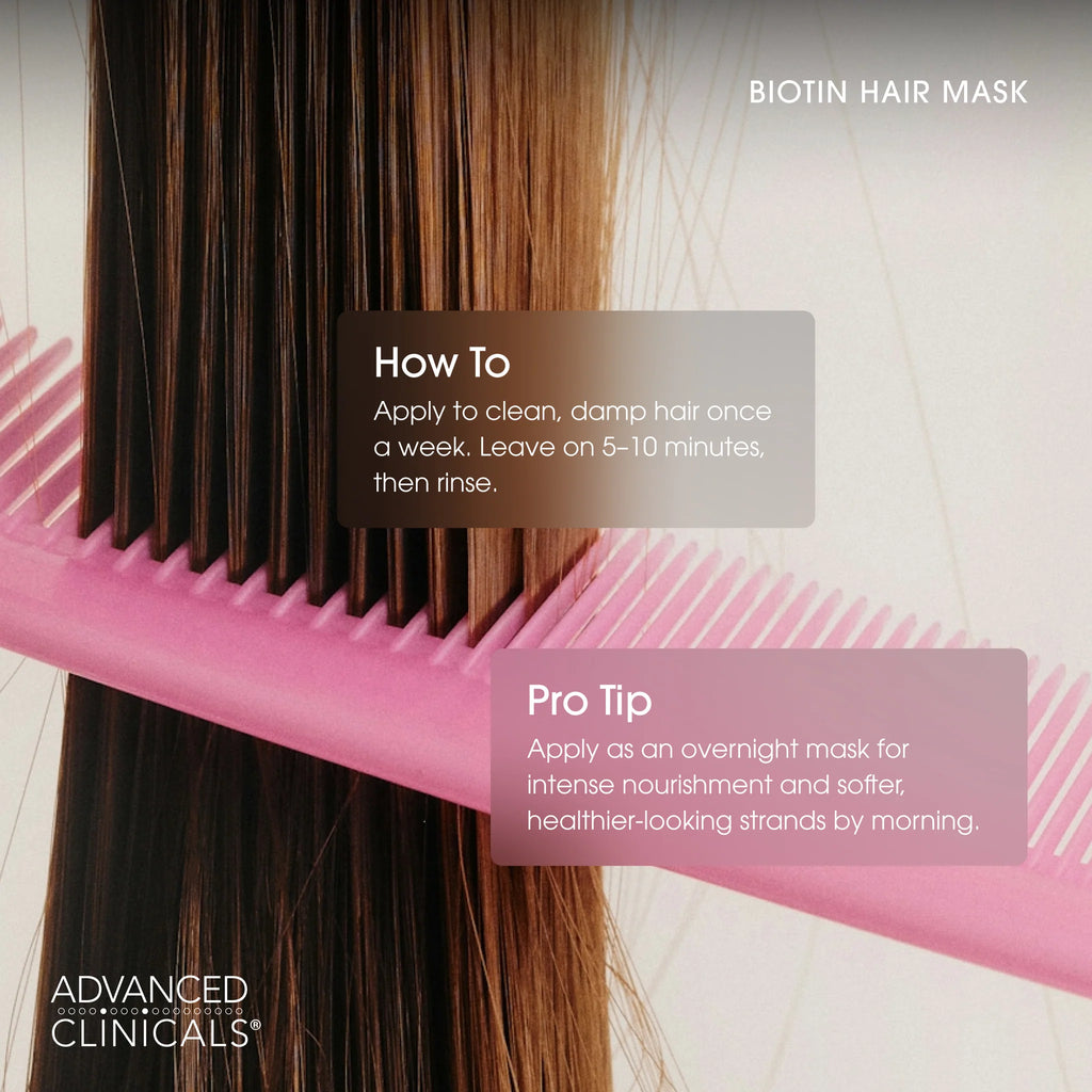 Advanced Clinicals Biotin Hair Mask – Deep Conditioning 340ml