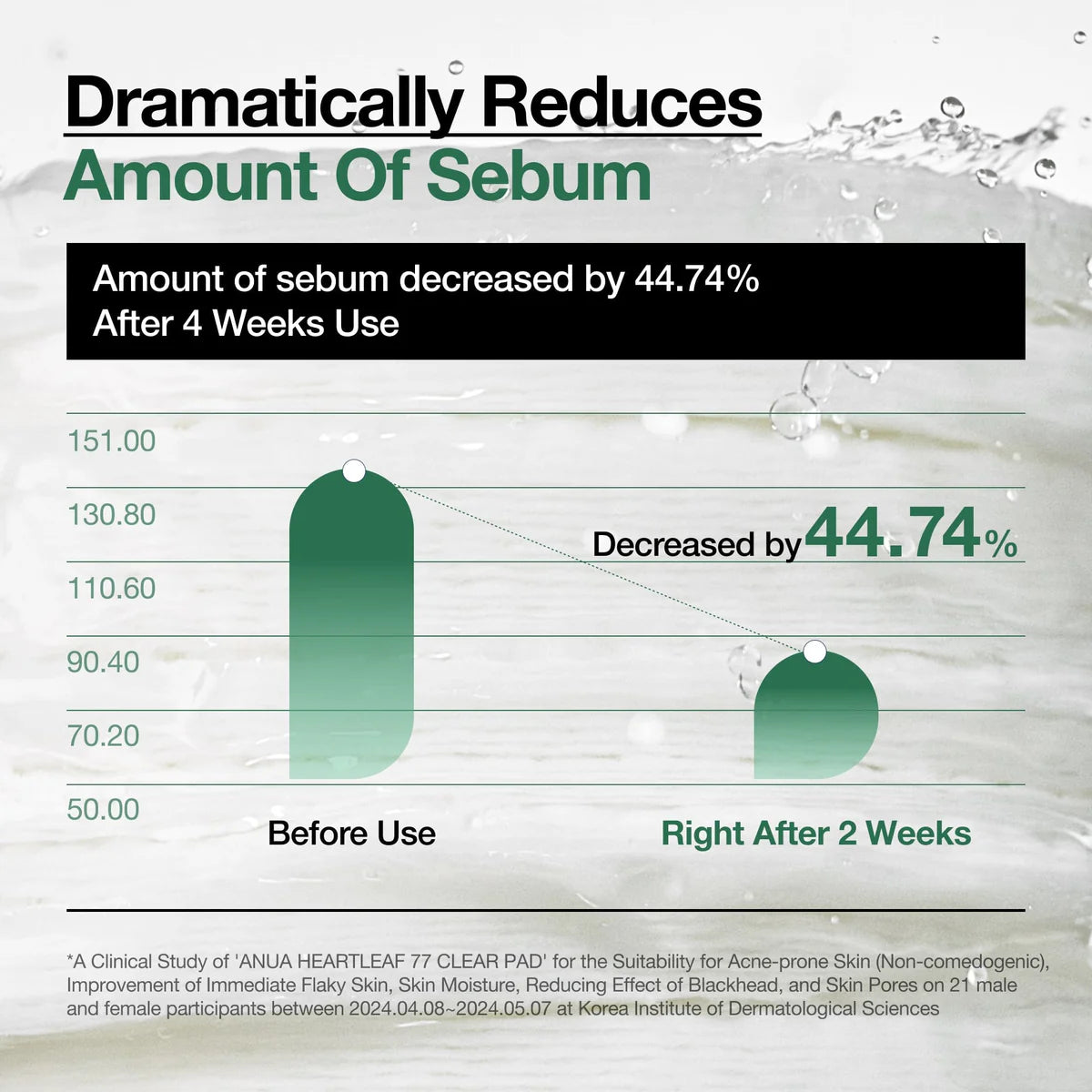 وسادة تونر أنوا هارتليف 77% المهدئة - وسادة تقشير لطيفة للوجه