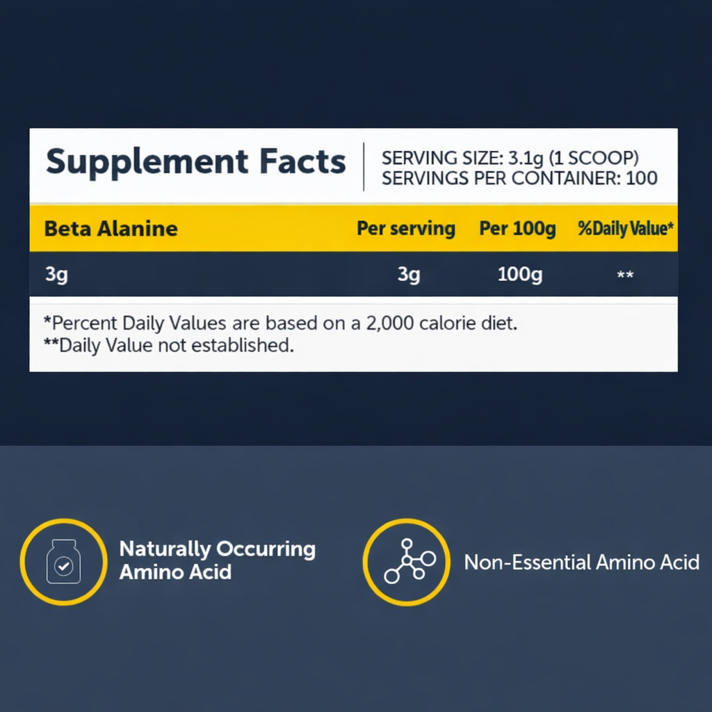 Basix Beta Alanine Supplement  Muscle Endurance and Performance Pump Unflavored 310g