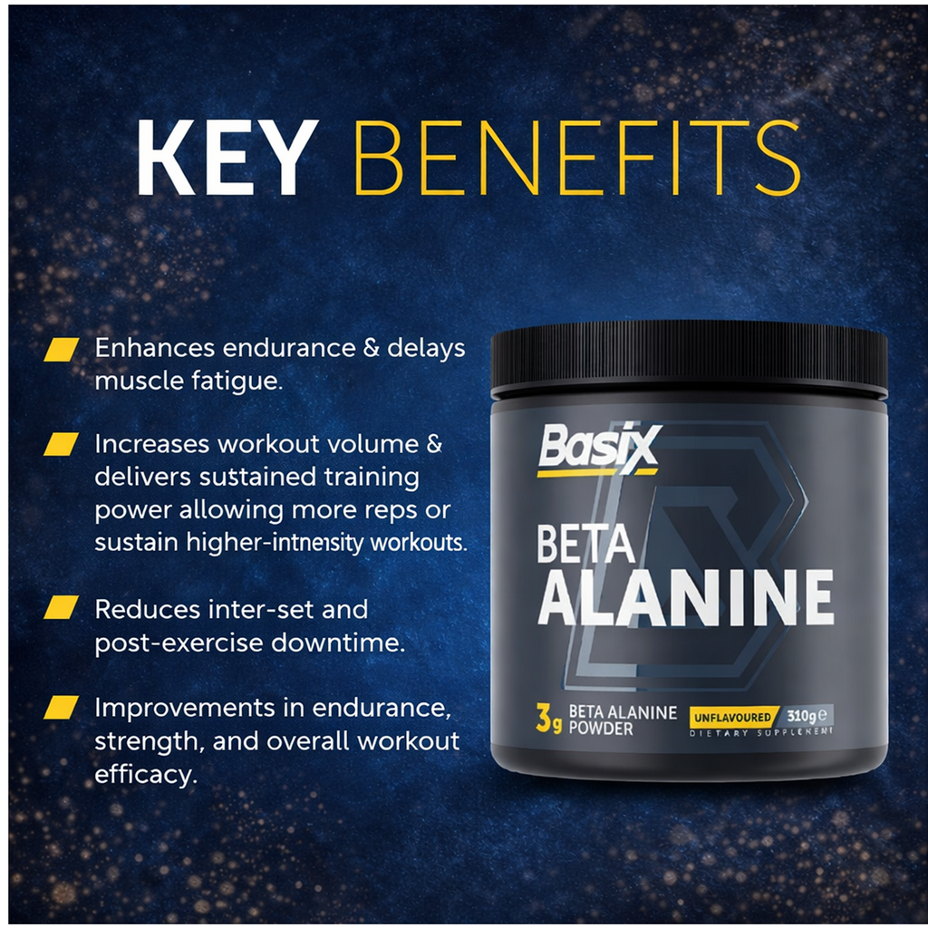 Basix Beta Alanine Supplement  Muscle Endurance and Performance Pump Unflavored 310g