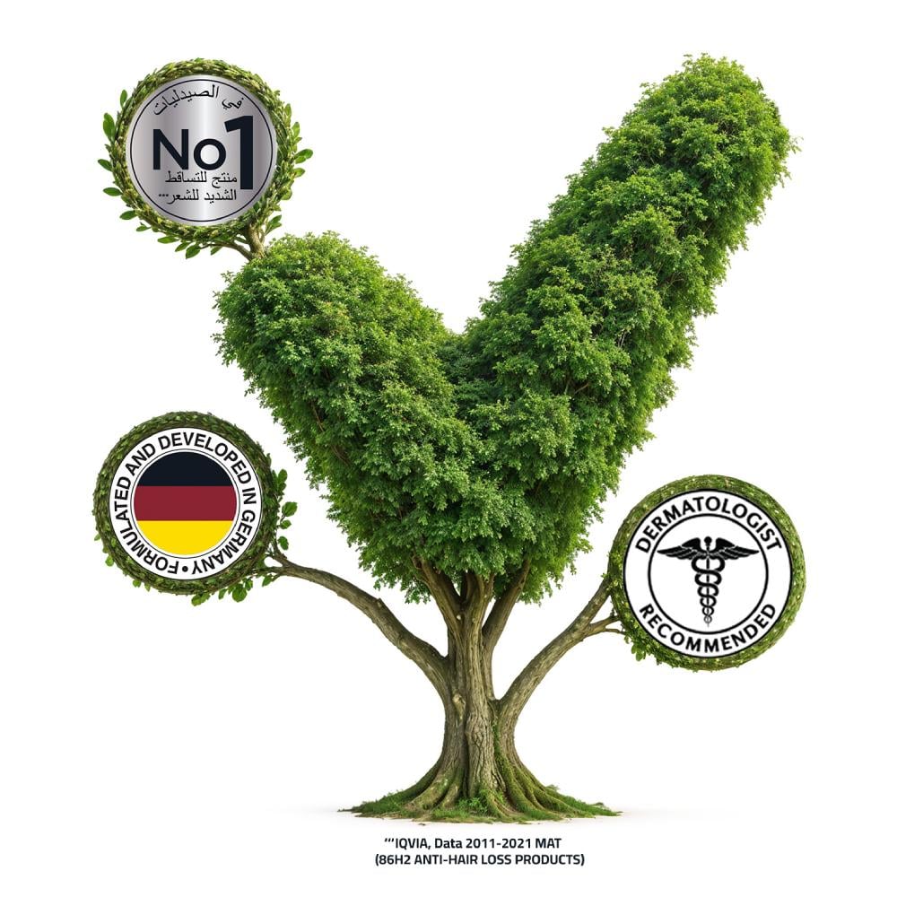 Bioxcin Anti-Dandruff Thermal Hair Shampoo – Professional Scalp Care 300ml