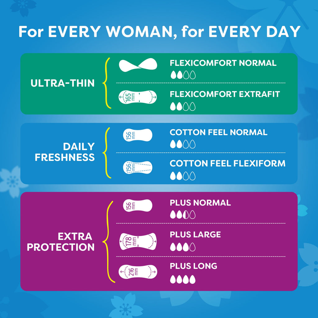 Carefree Pads 76pc Cotton Feel, Unscented