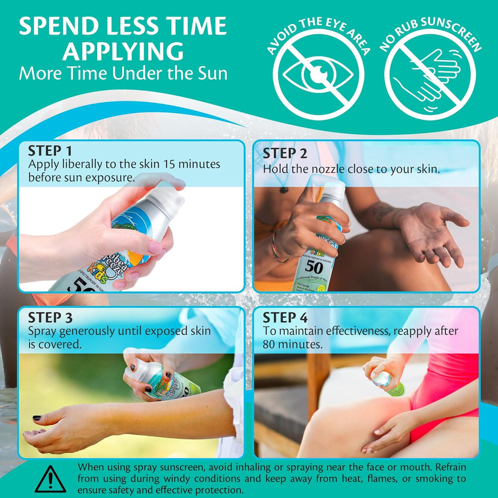 Caribbean Breeze Baby Sun Spray – Lemon & Mango Continuous Mist