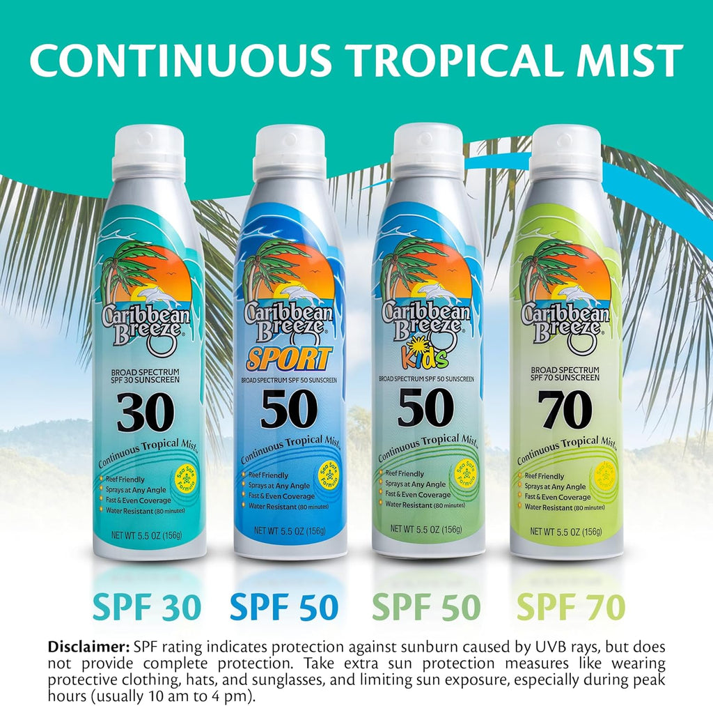Caribbean Breeze Baby Sun Spray – Lemon & Mango Continuous Mist