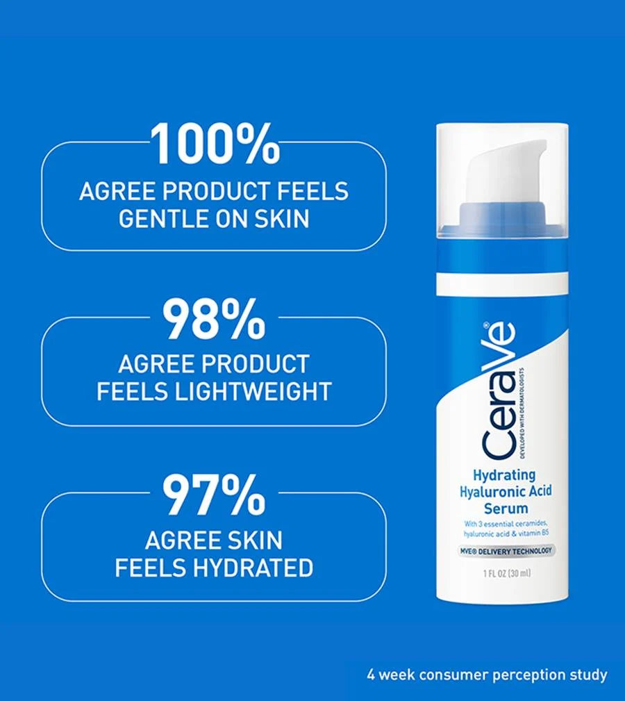 CeraVe Hydrating Hyaluronic Acid Face Serum – Moisturizing Facial Serum 30ml