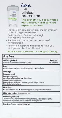 Dove Clinical Protection Antiperspirant - Cool Essentials (48 g)
