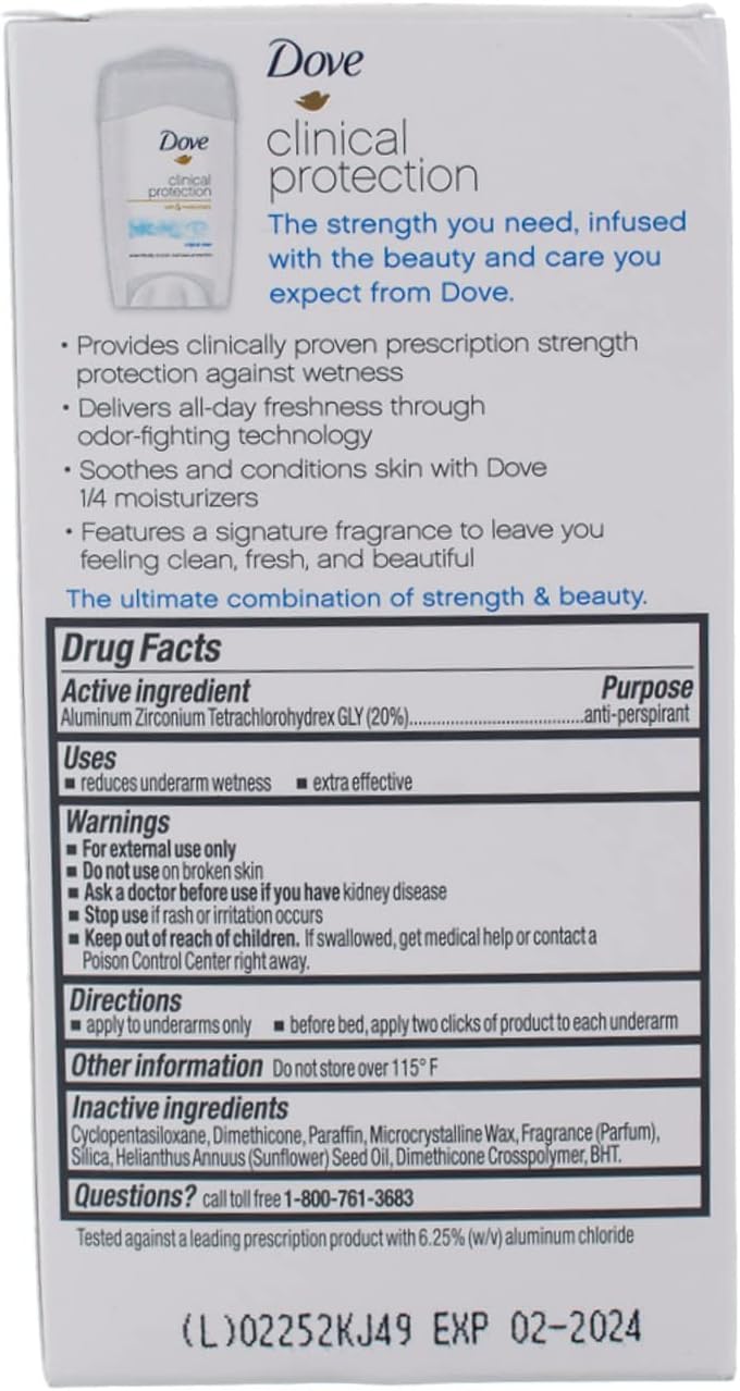 Dove Clinical Protection Deodorant – Original Clean Scent 48g