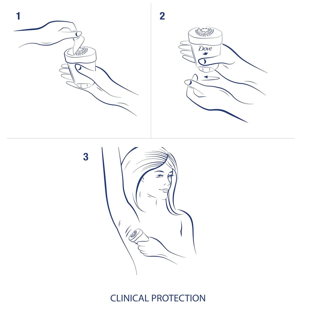 Dove Clinical Protection Deodorant – Original Clean Scent 48g