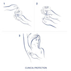 Dove Clinical Protection Deodorant – Original Clean Scent 48g