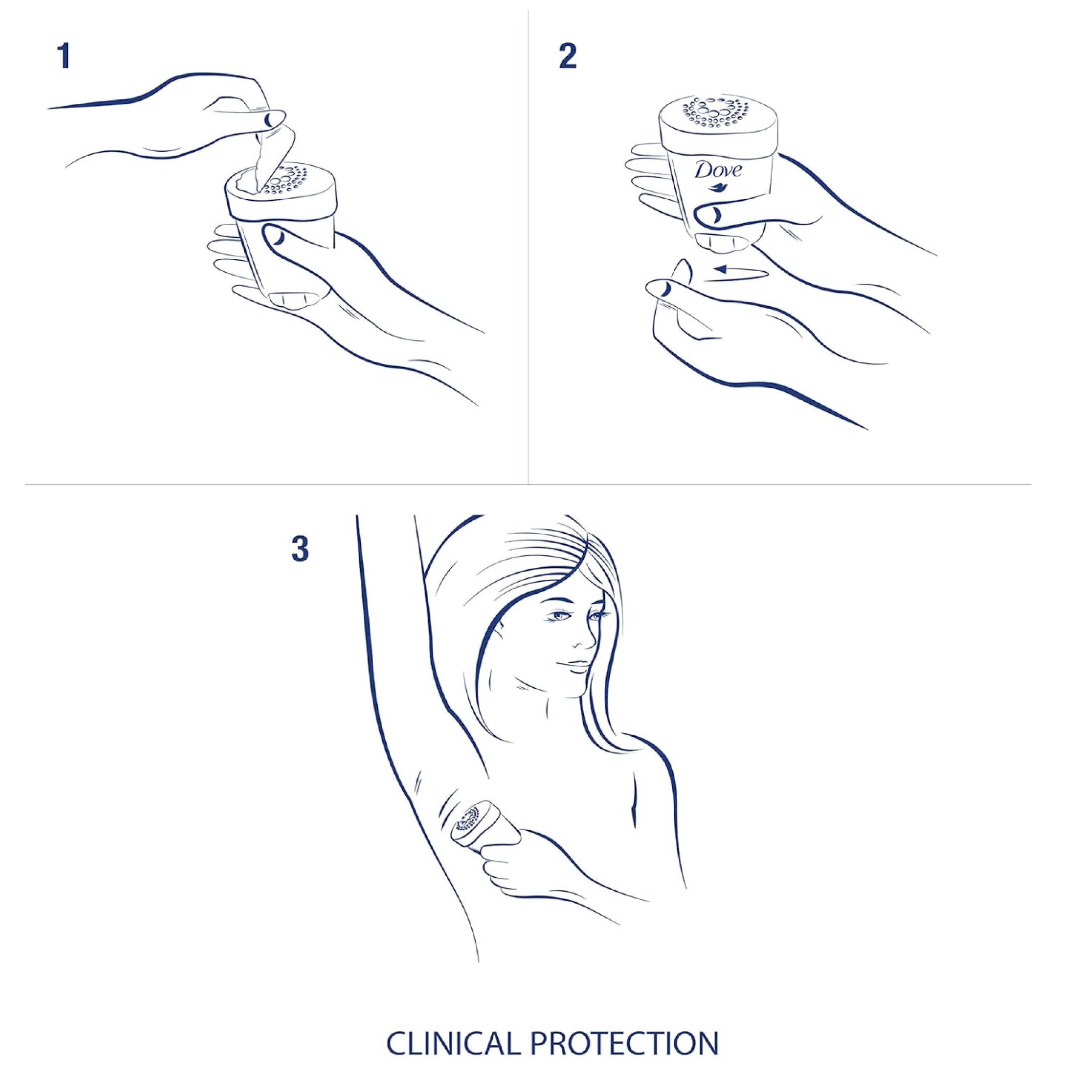 Dove Clinical Protection Deodorant – Original Clean Scent 48g