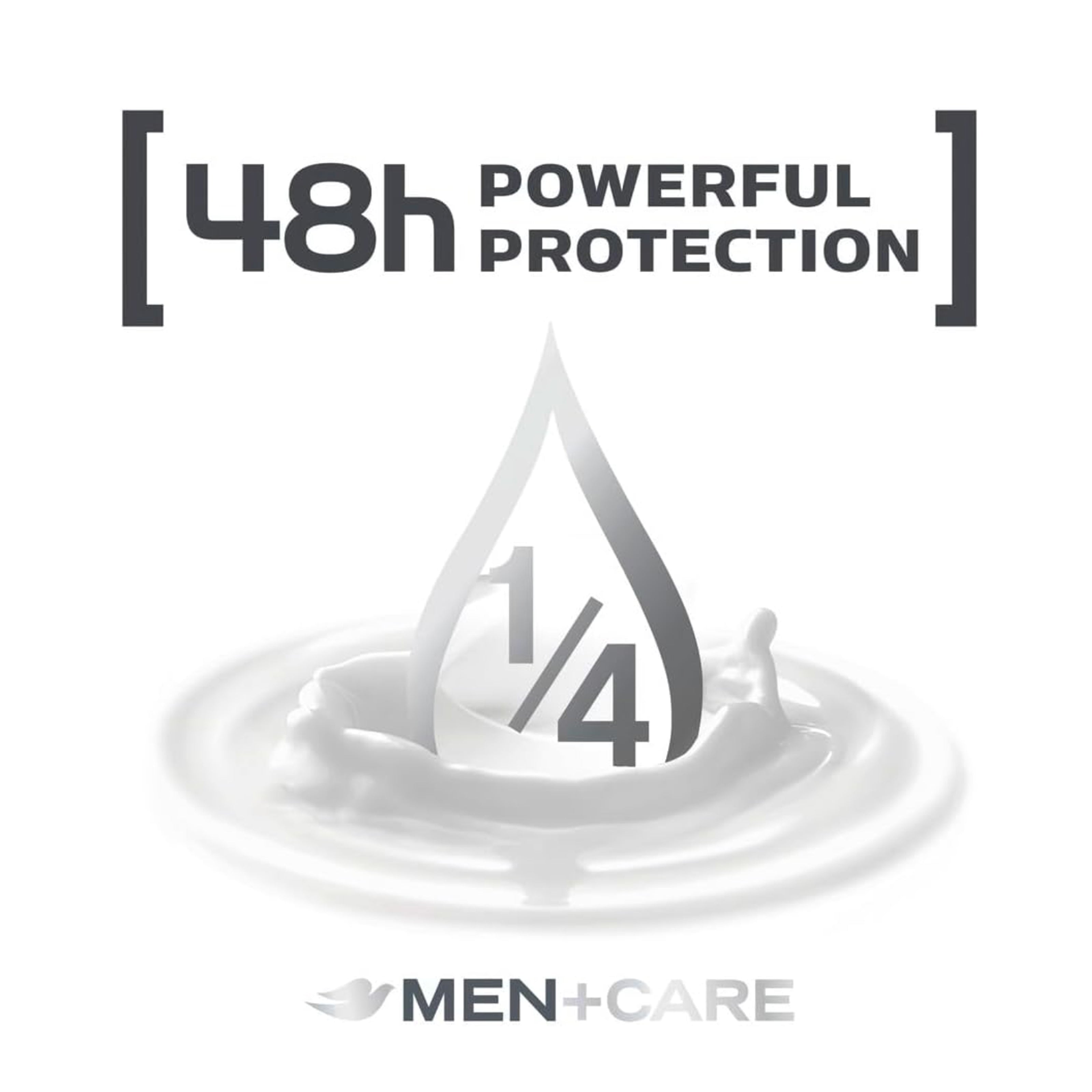 Dove Men+Care Clean Comfort Deodorant Spray – 150ml