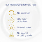 Dove Aluminum-Free Deodorant – Lavender & Vanilla 74g