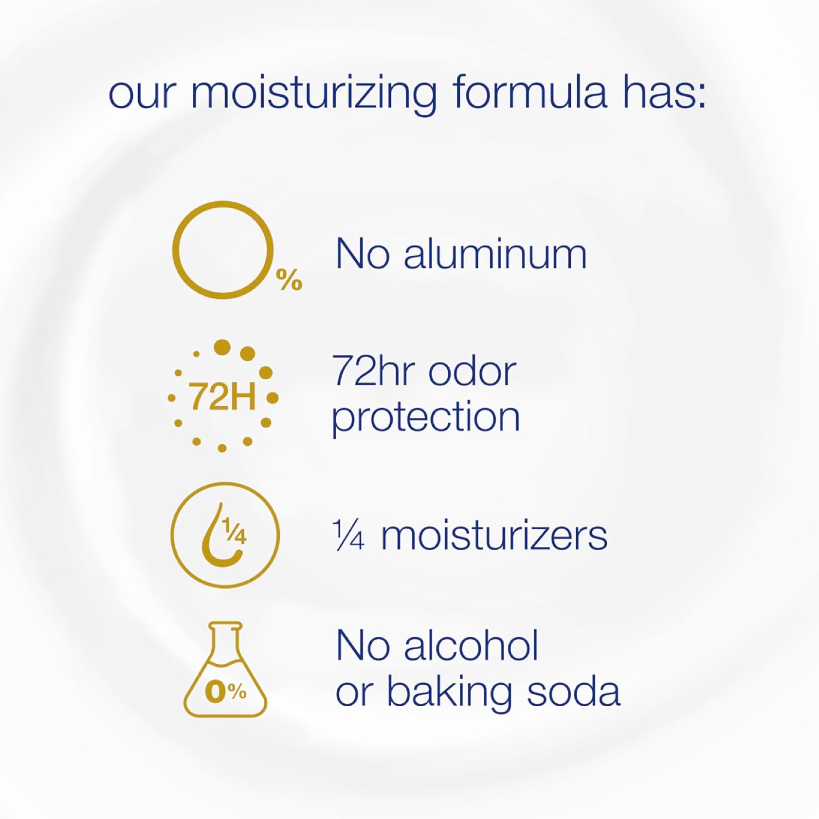 Dove Aluminum-Free Deodorant – Lavender & Vanilla 74g