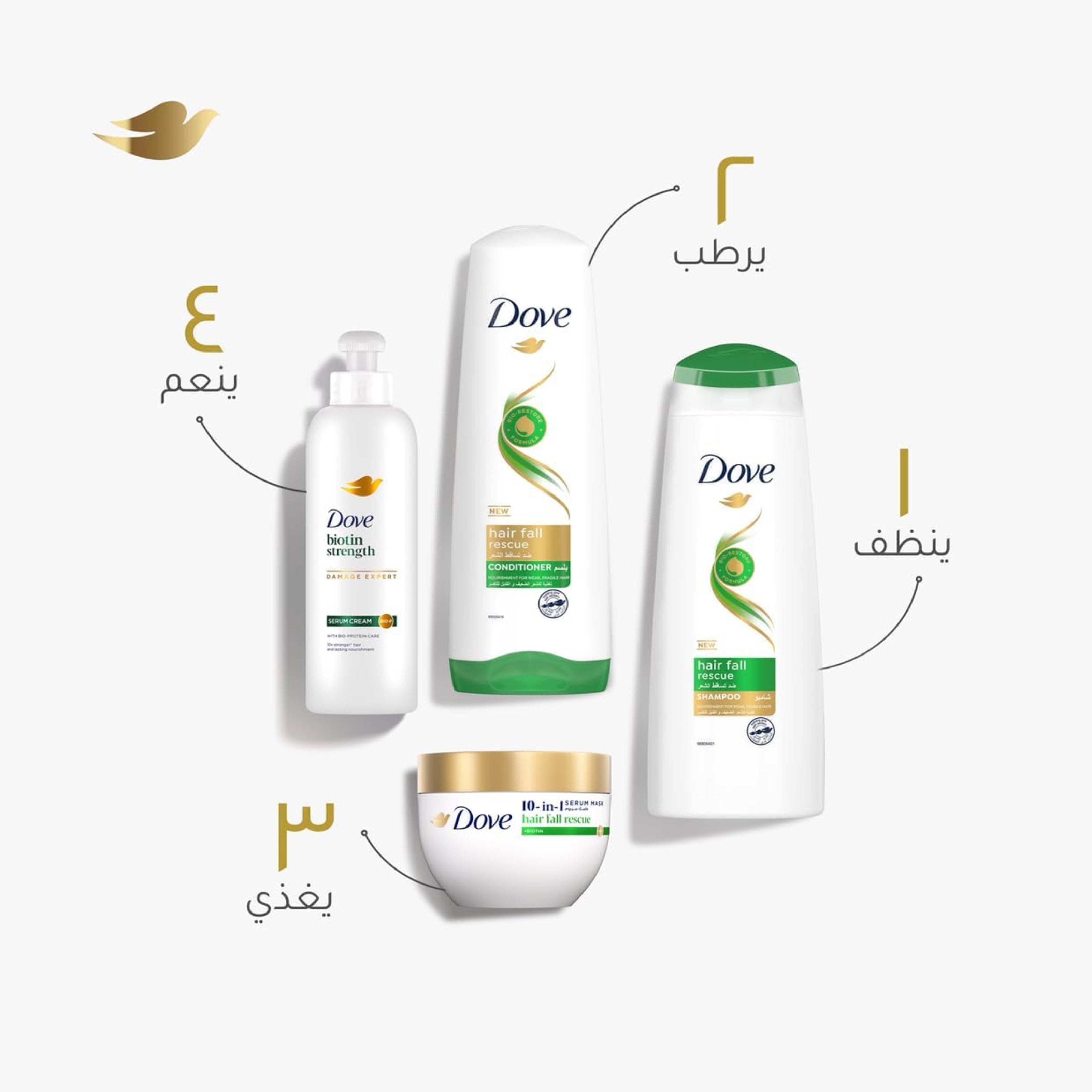 Dove Biotin Strength Hair Cream Serum – Nourishing Formula for Weak Hair 200ml