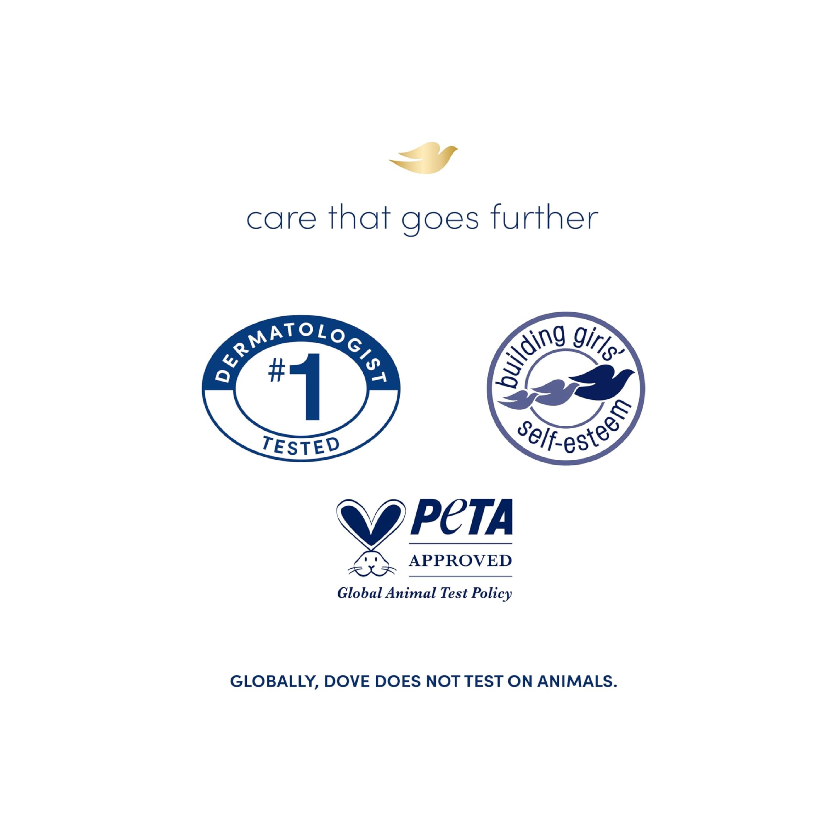 Dove Protein Ceramide Power Conditioner – Hair Repair & Shine | 1 Minute