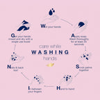 Dove Pink Rosa Beauty Bar - Moisturizing Soap for Sensitive Skin (6 Pack)