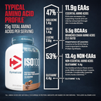 Dymatize ISO 100 - Gourmet Chocolate - 5 LB