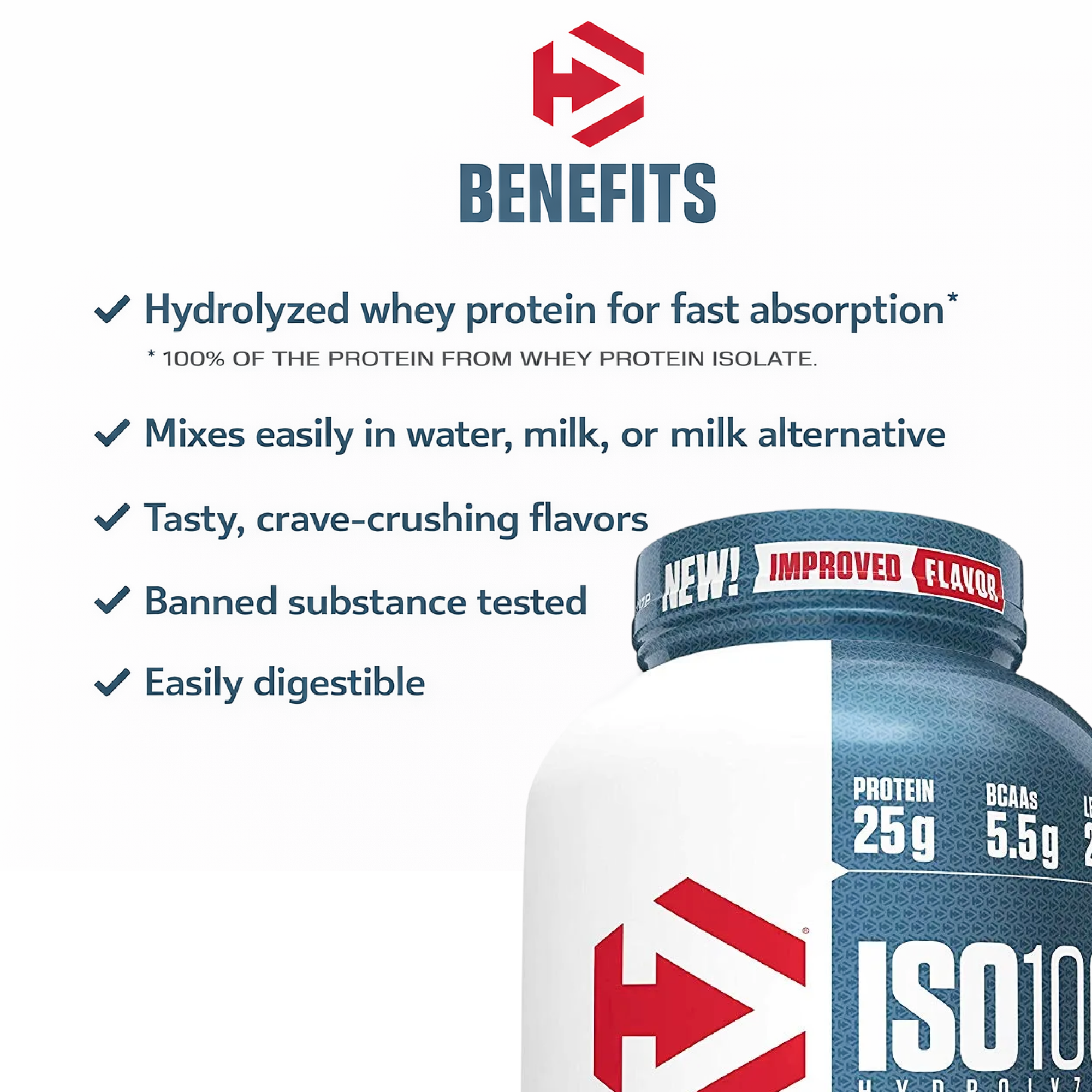 Dymatize ISO 100 Whey Protein Isolate – Hydrolyzed Muscle Building Fuel 5 LB