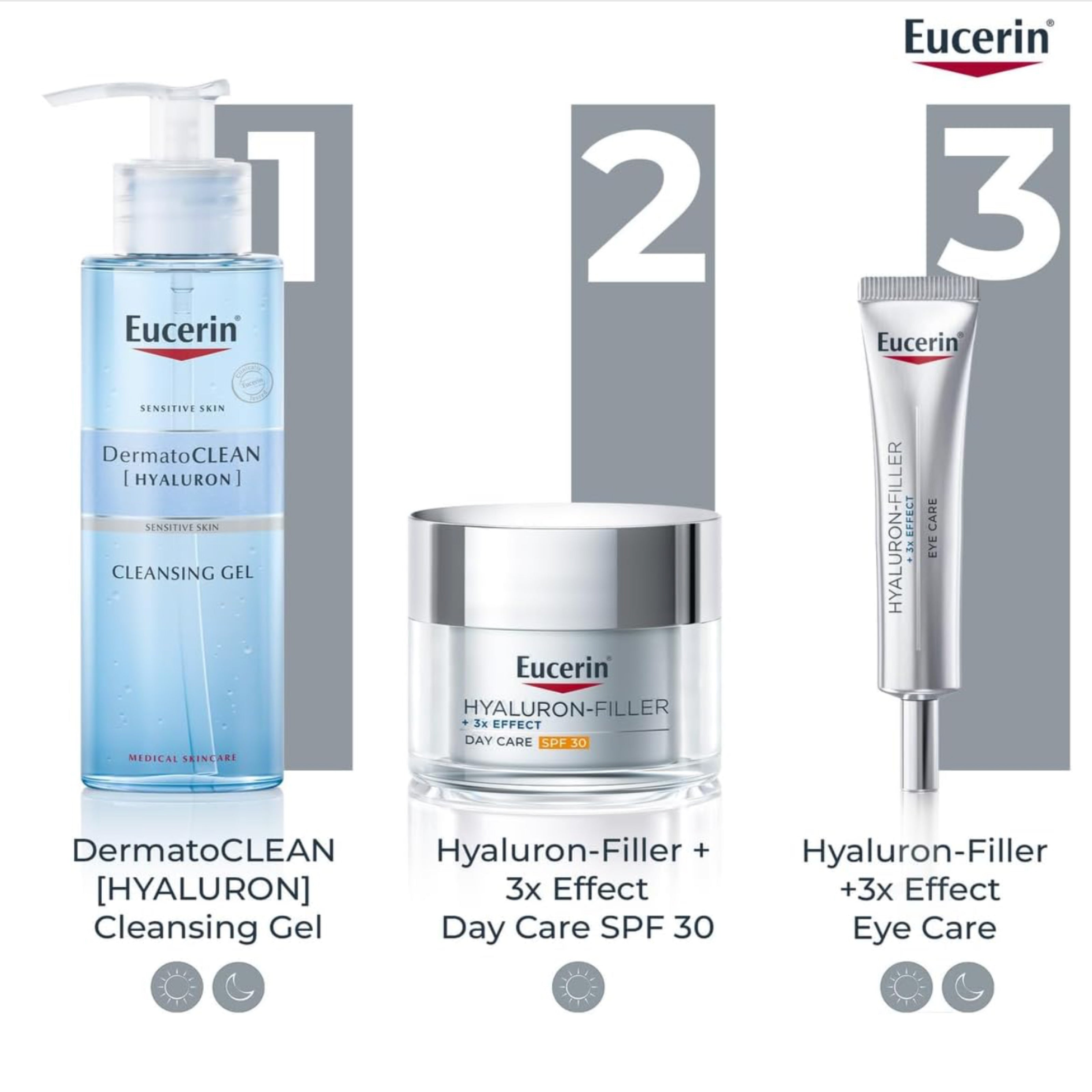 Eucerin Eye Cream – Hyaluron-Filler Smoothing & Hydrating Eye Care 15ml