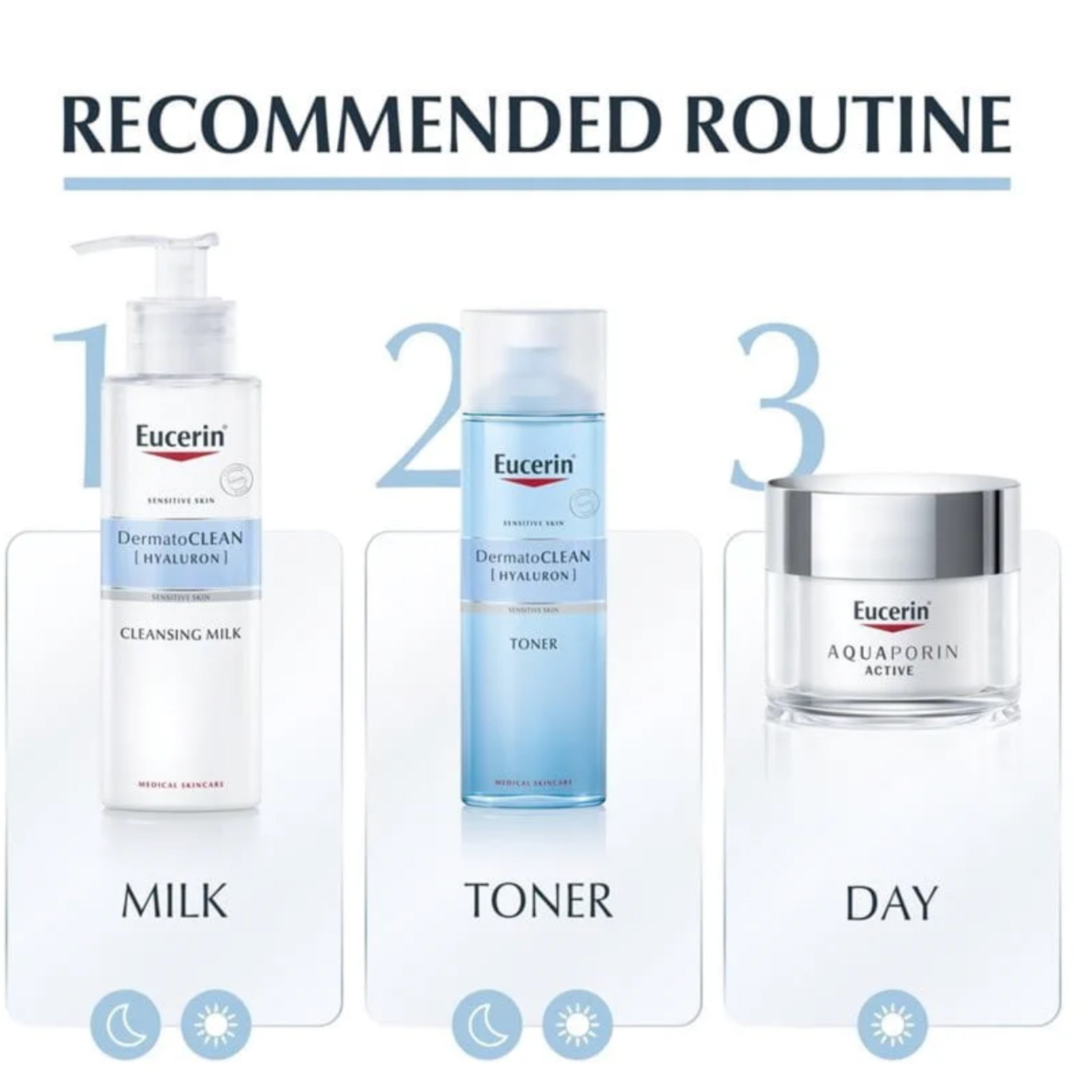 Eucerin Aquaporin Active Facial Moisturizing Cream for Normal to Combination Skin – 50 ml