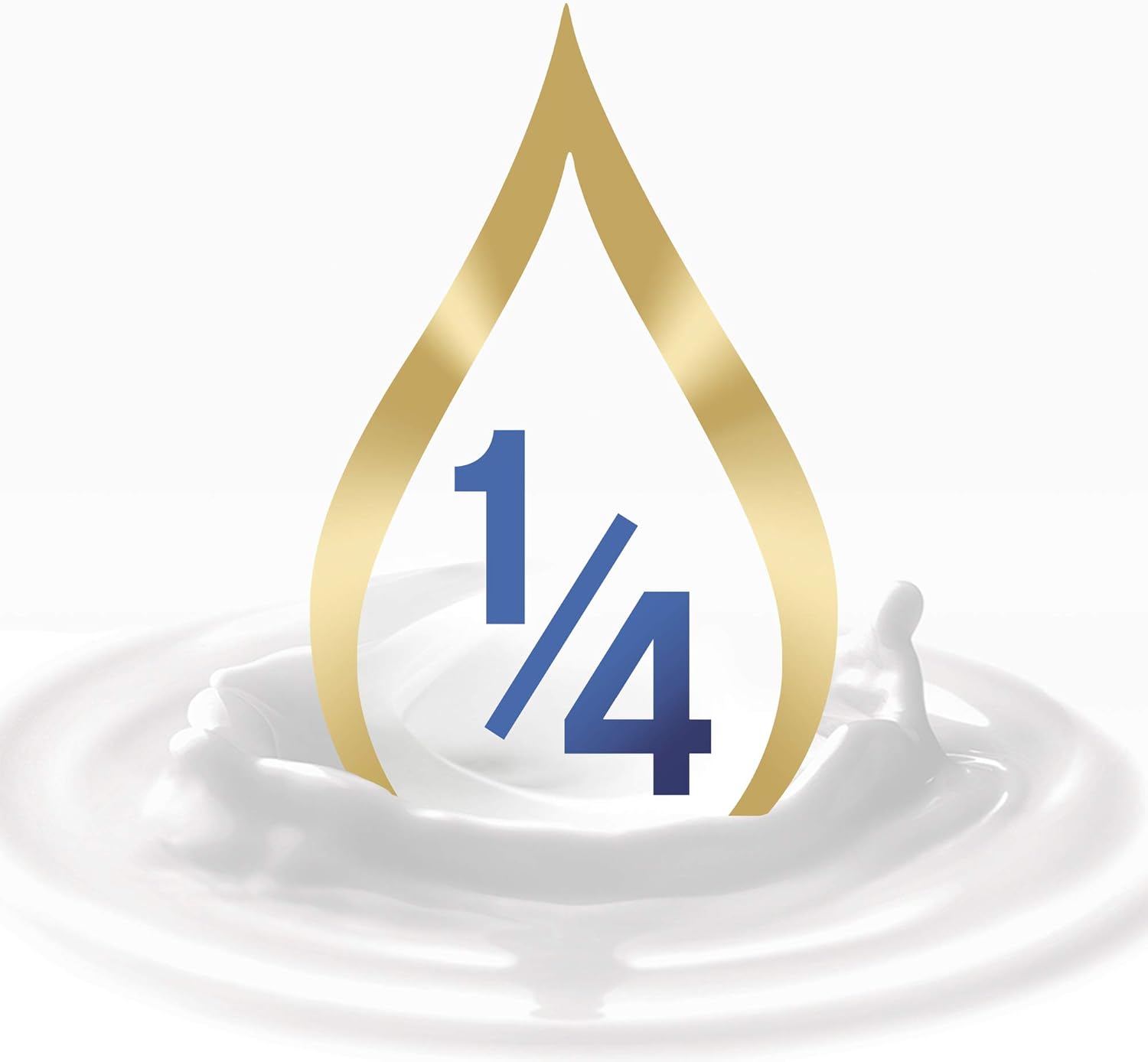 Dove 0% Aluminum Deodorant Stick – Sensitive Skin (74g)