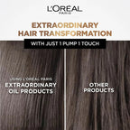 قناع الشعر بالزيت الاستثنائي من لوريال إلفيف – ترطيب عميق للشعر الجاف