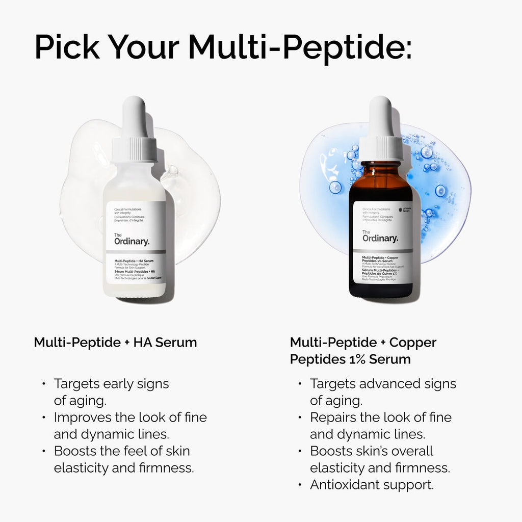 The Ordinary Multi-Peptide + Copper Peptides 1% Serum - Anti-Aging Firming Treatment 30ml