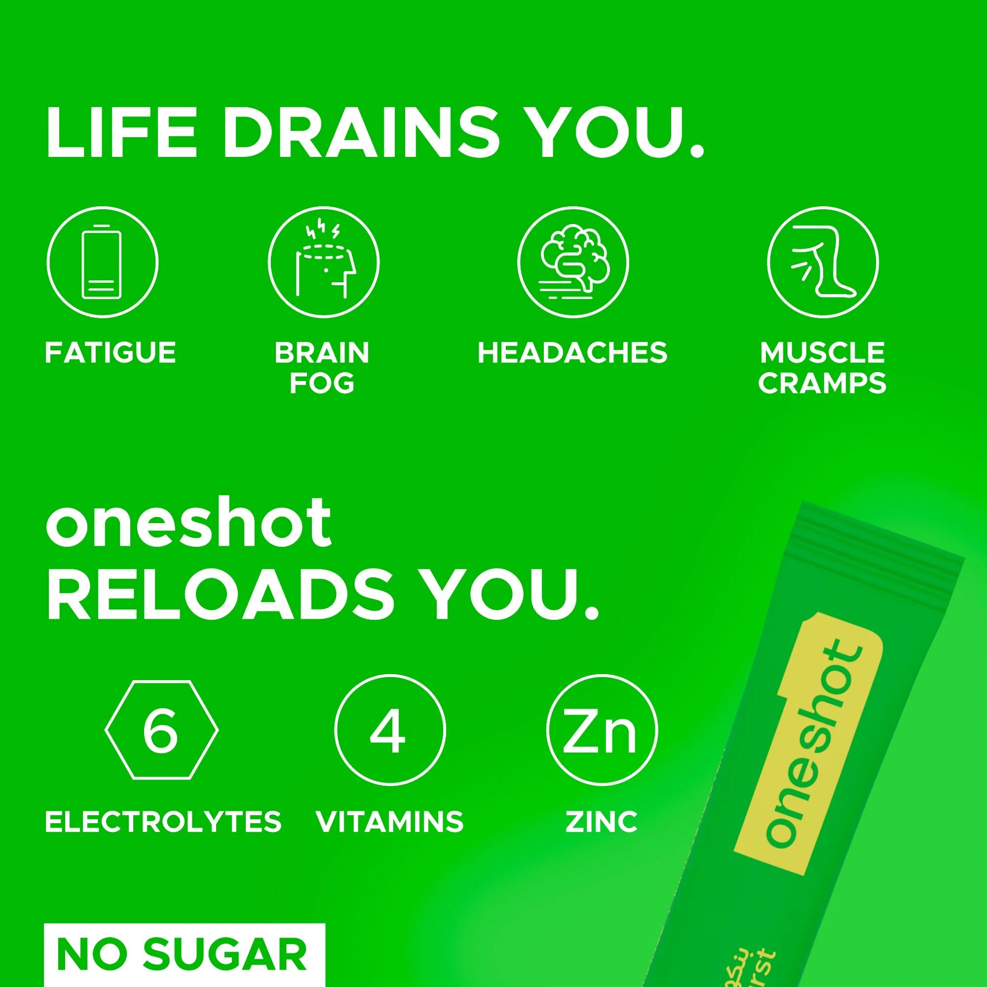 Oneshot Hydrate - Electrolyte Drink - Lime Burst (14 Sticks)